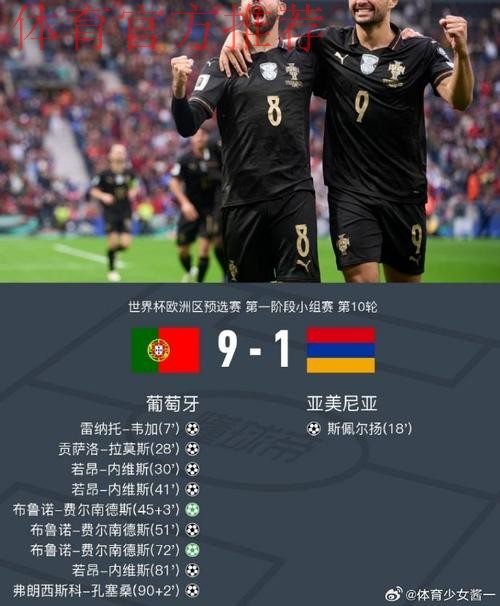 葡萄牙9比1狂胜晋级世界杯！C罗停赛，B费、若昂·内维斯双戴帽